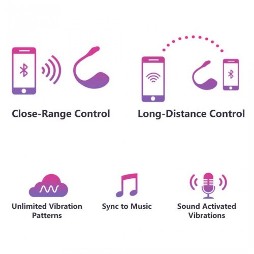 LOVENSE Lush 2 - okos vibrotojás